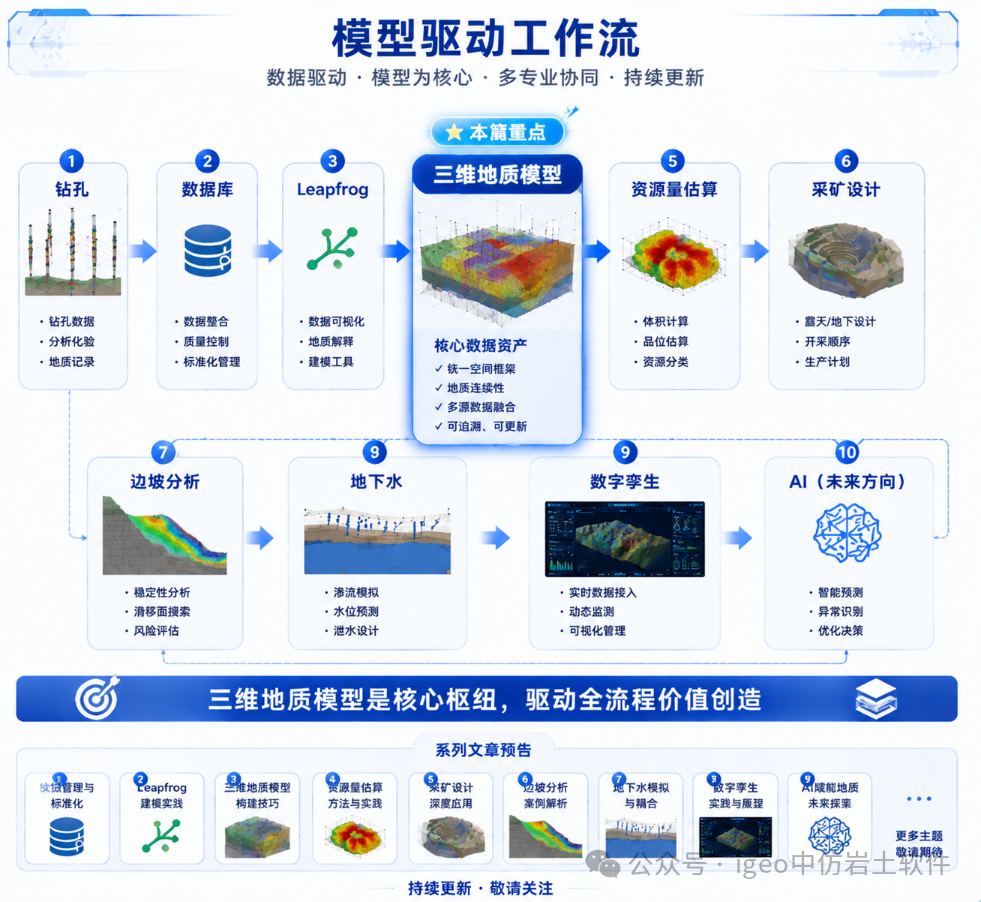 图片关键词 图片