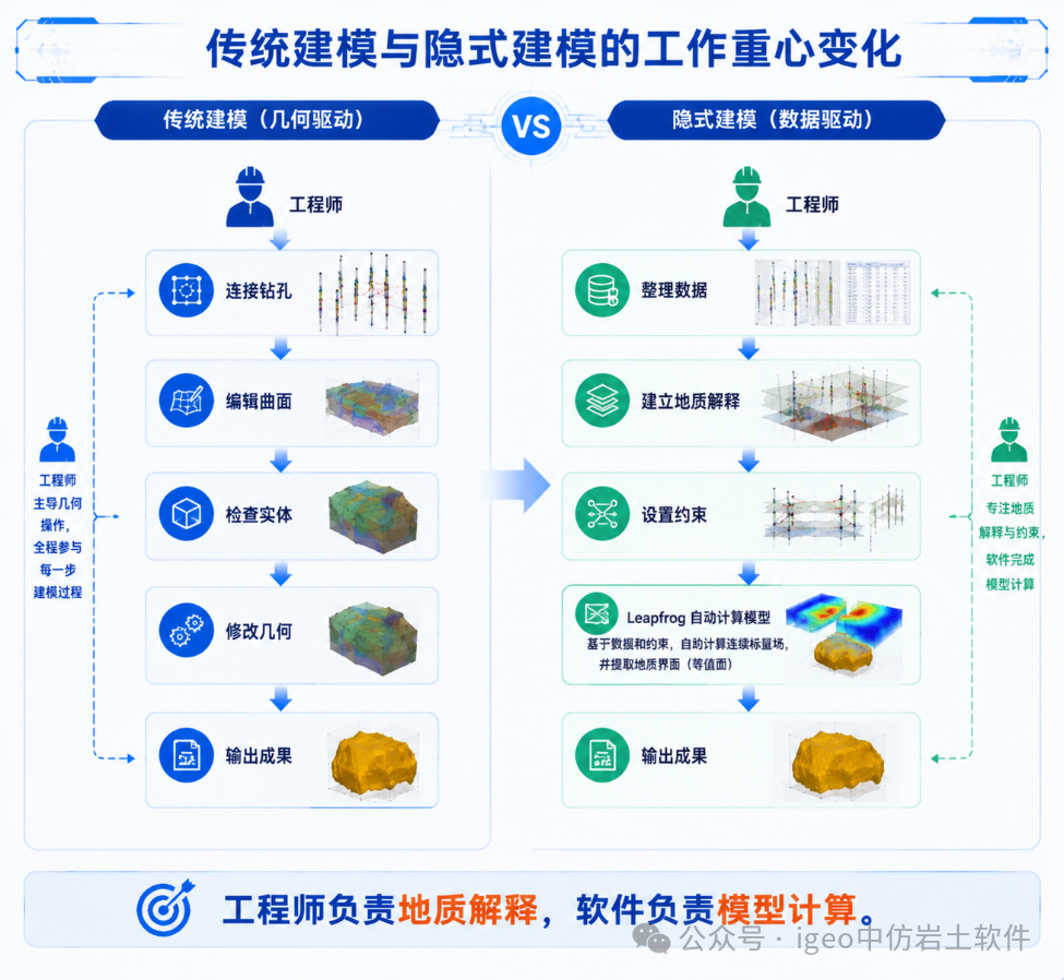 图片关键词 图片