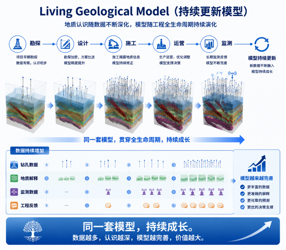 图片关键词 图片