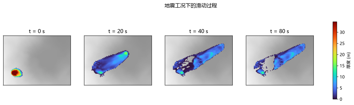 图片关键词 图片关键词