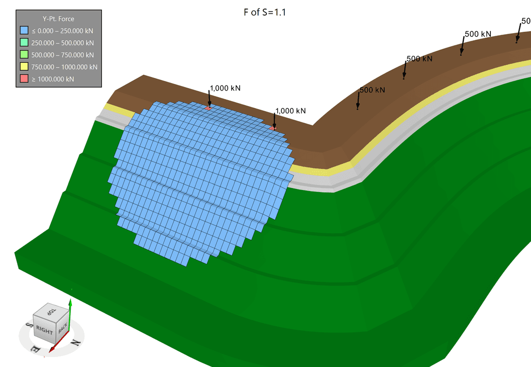 SLOPE3D 三维边坡点荷载、荷载图例和潜在破坏面