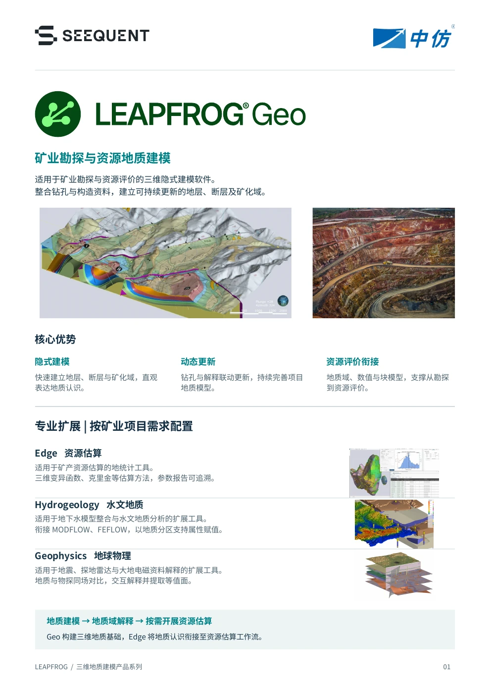 Leapfrog 宣传彩页第 1 页
