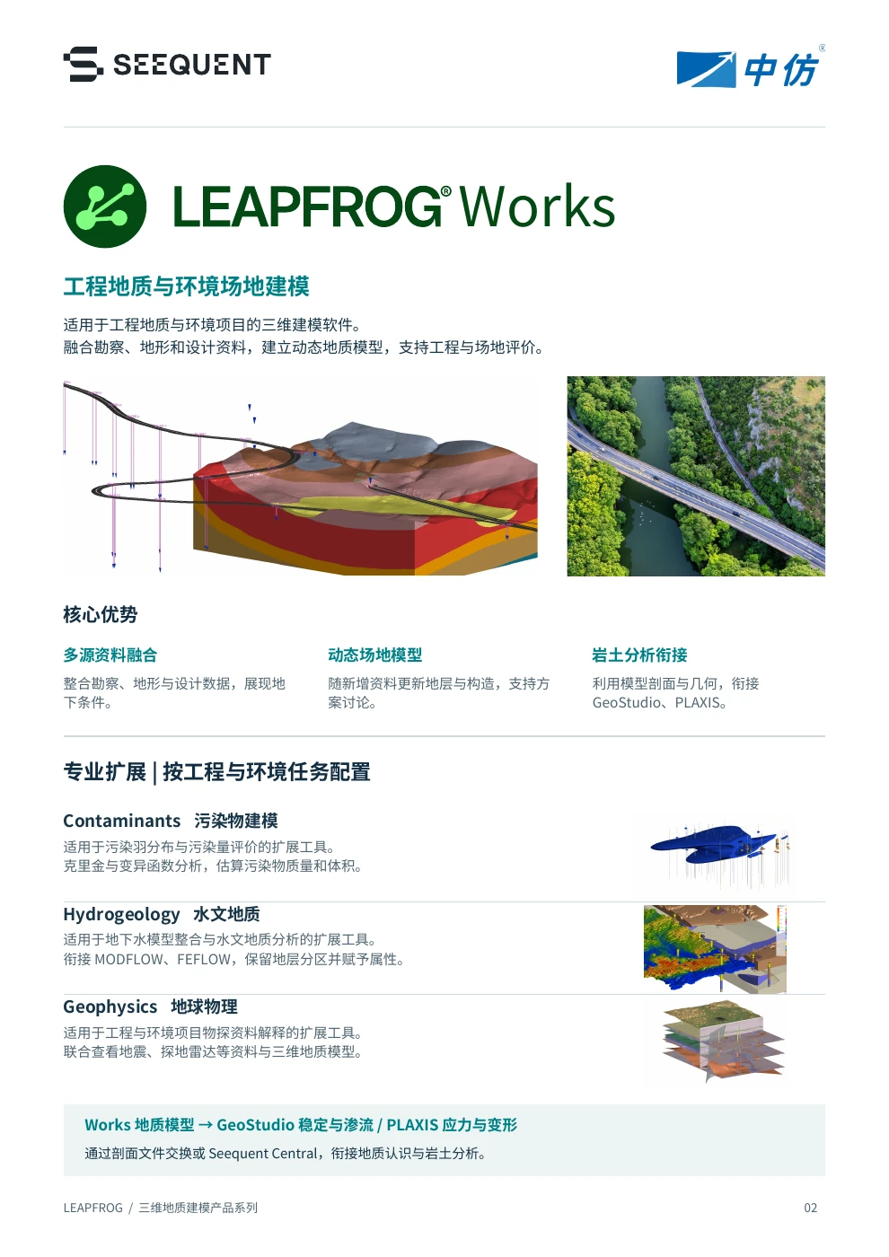 Leapfrog 宣传彩页第 2 页