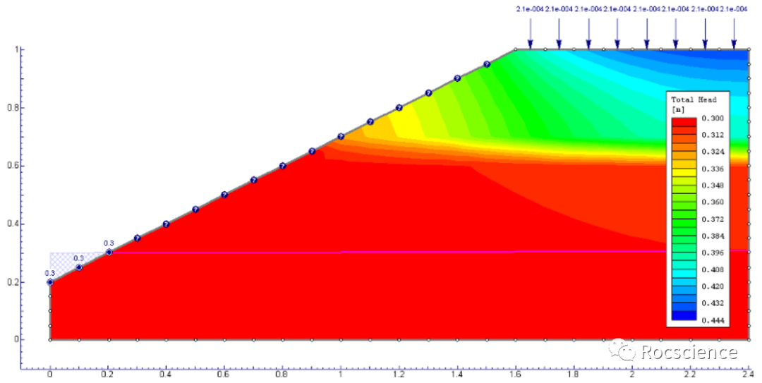 图片关键词 图片关键词