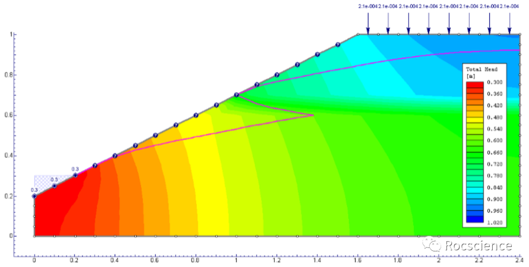 图片关键词 图片关键词