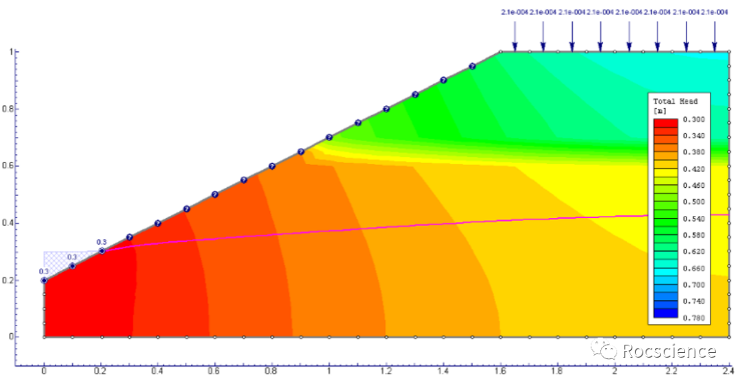 图片关键词 图片关键词