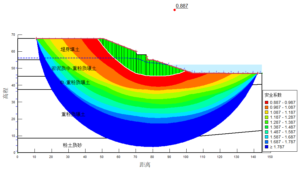 图片关键词 图片关键词