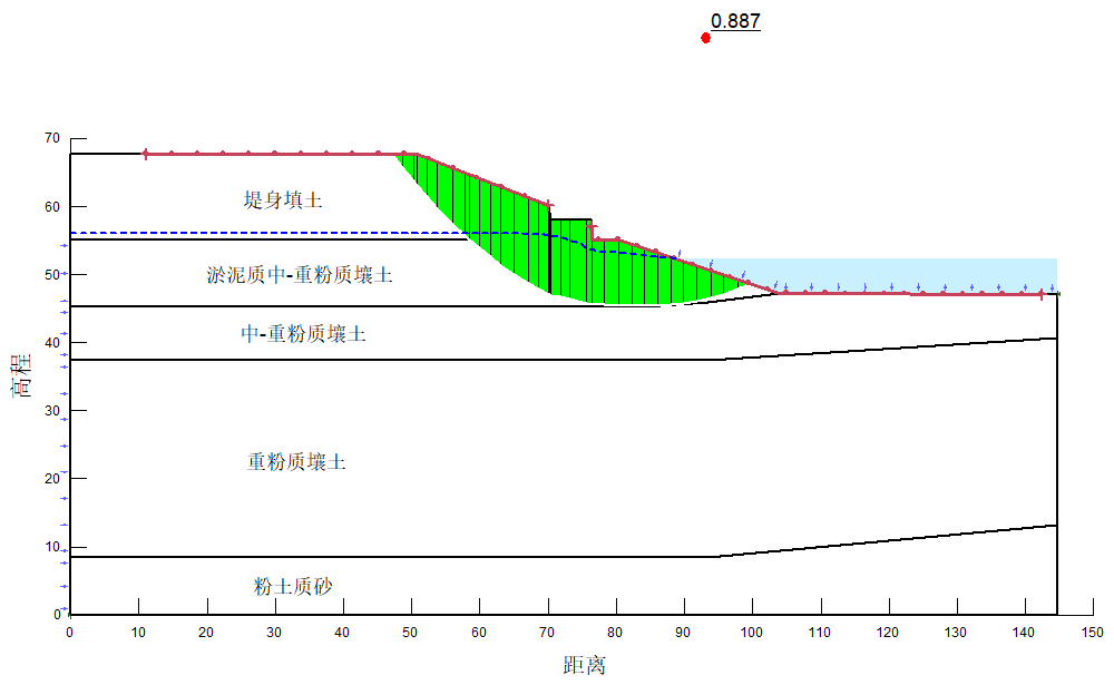 图片关键词 图片关键词