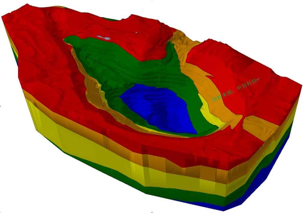 图片关键词 图片关键词