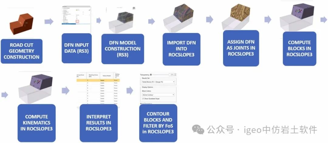 图片关键词 图片