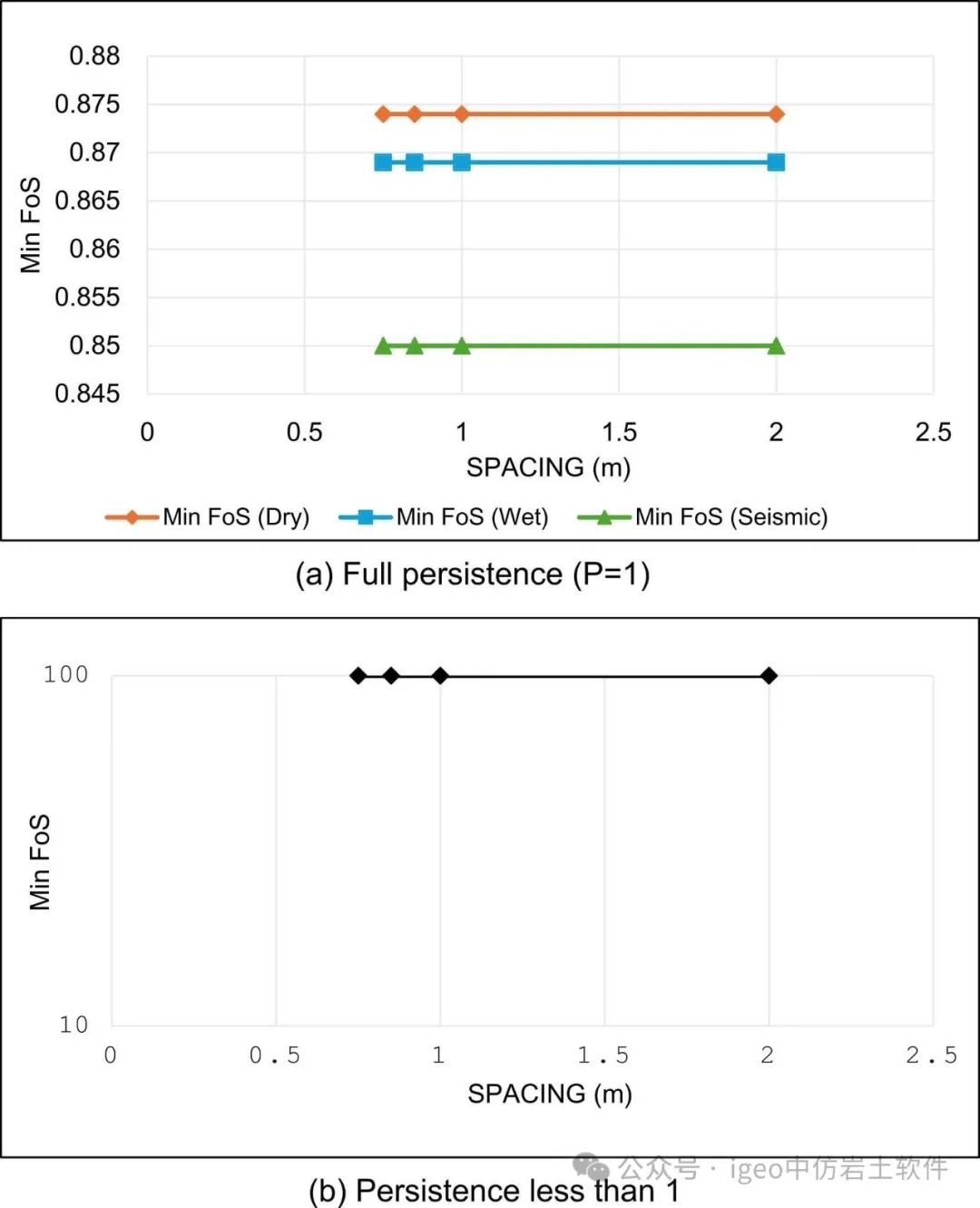 图片关键词 图片