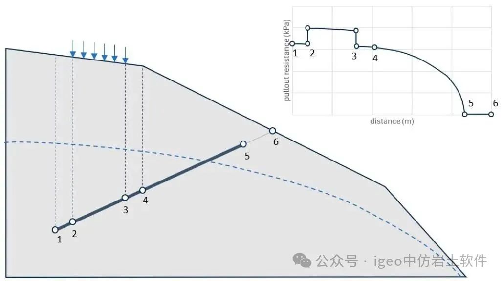 图片关键词 图片
