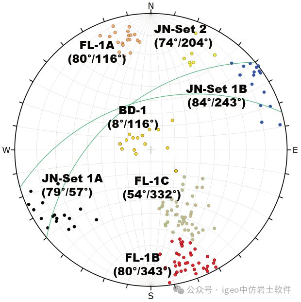 图片关键词 图片
