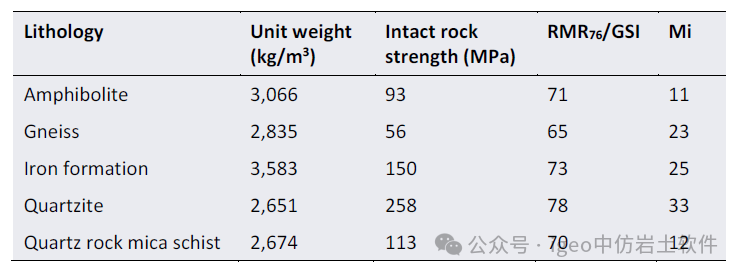 图片关键词 图片