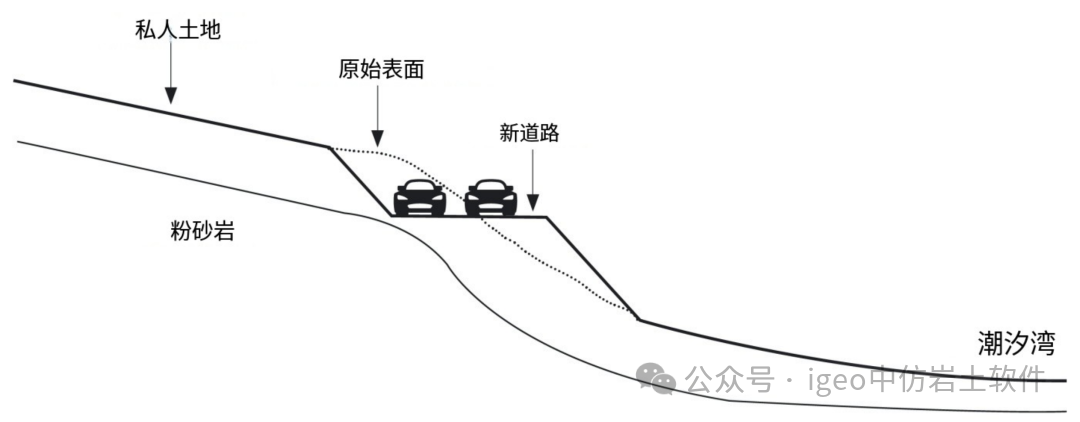 图片关键词 图片