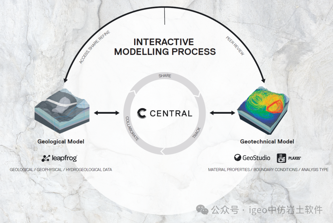 图片关键词 图片