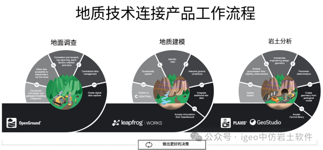 图片关键词 图片
