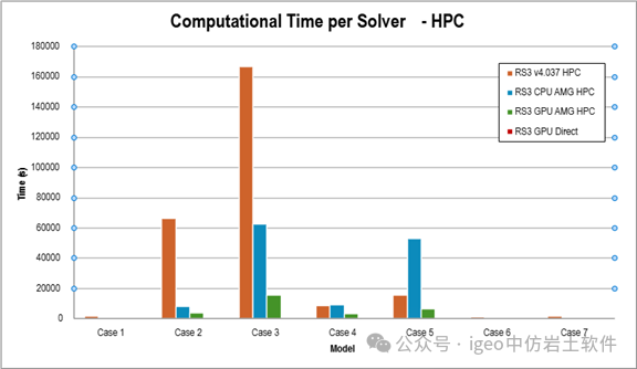 图片关键词 图片