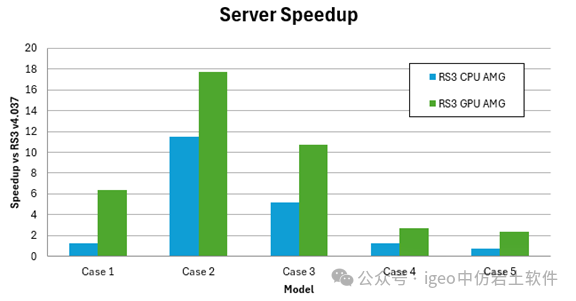 图片关键词 图片