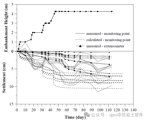 图片关键词 图片