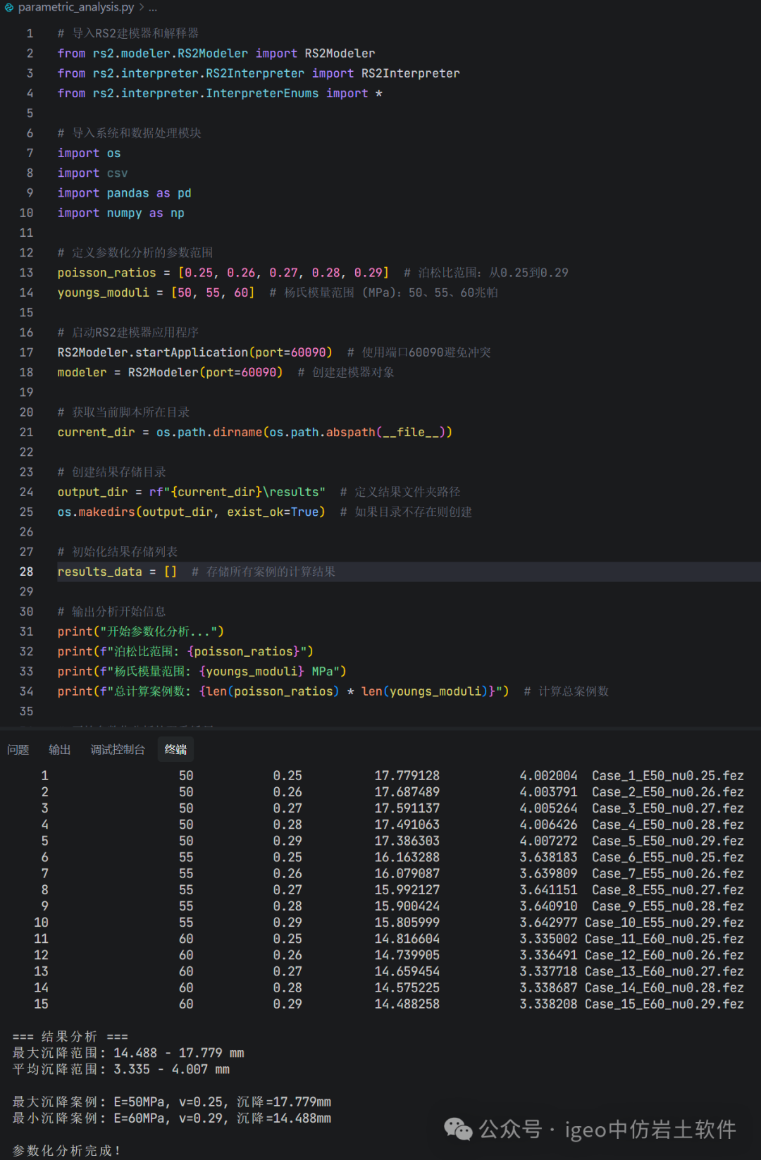 图片关键词 图片