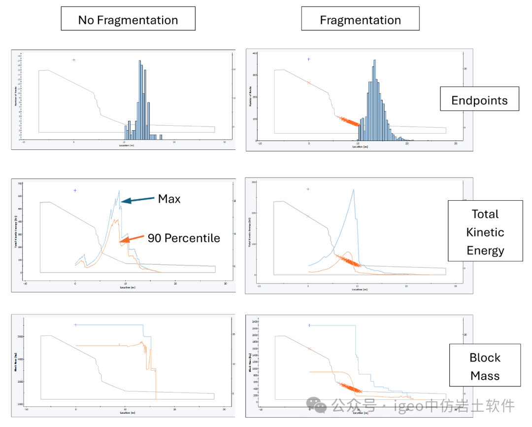 图片关键词 图片