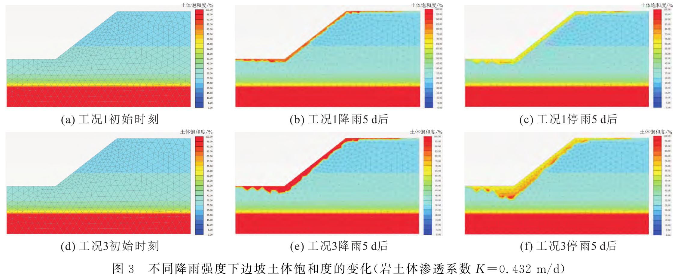 图片关键词 图片关键词