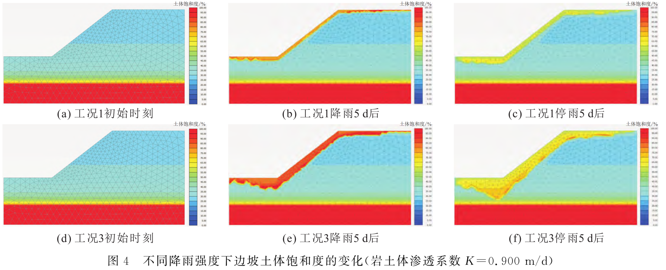 图片关键词 图片关键词