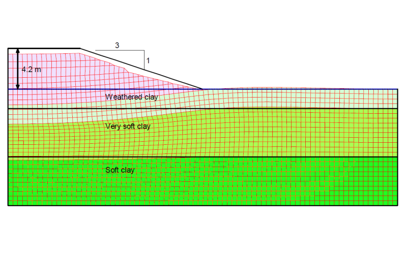GeoStudio排水固结沉降分析解决方案