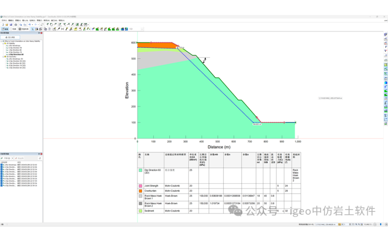 GeoStudio公路铁路行业解决方案
