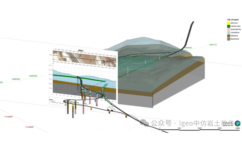 如何向技术和非技术利益相关者传达项目见解