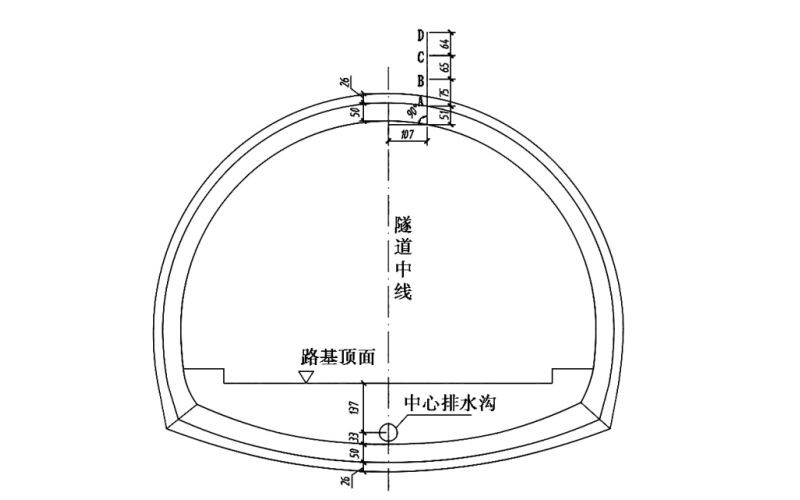 寒区隧道温度场的围岩热学参数影响及敏感性分析