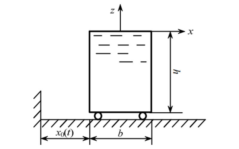 渡槽结构考虑流固耦合的 横向地震响应简化计算公式