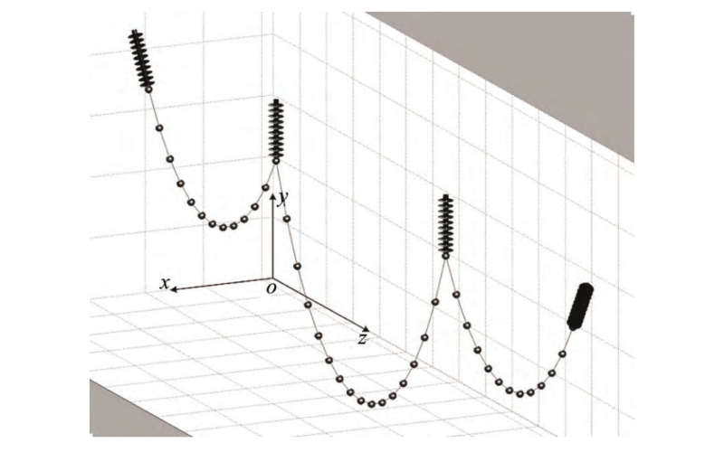 输电线路非均匀脱冰严重工况的规律