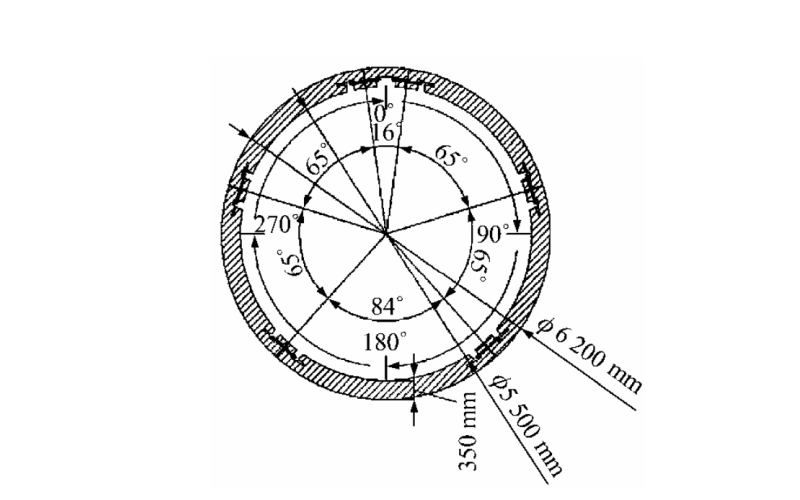 地表超载对地铁盾构隧道的影响分析
