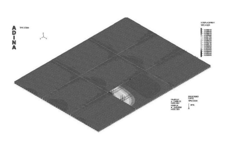 基于板底脱空的水泥混凝土路面动力特性分析