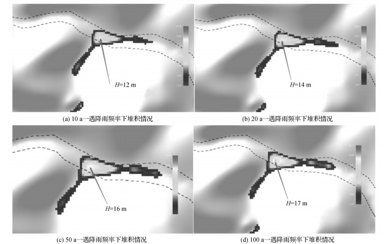 小木岭泥石流堵江风险数值模拟