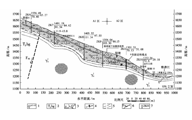 基于Adina软件的大型边坡变形与稳定性分析