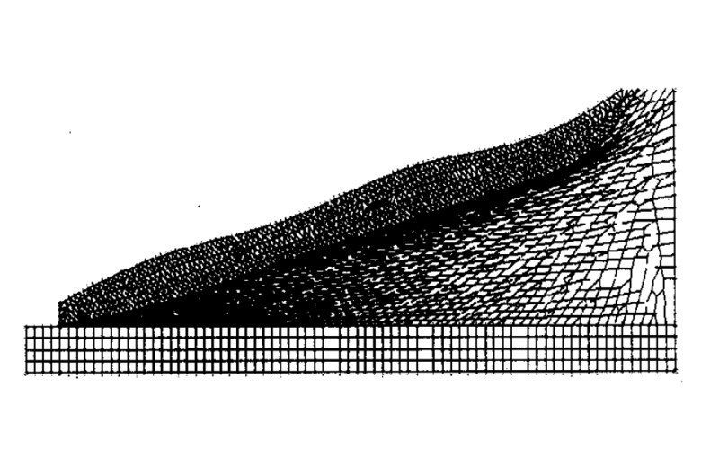 基于强度折减技术的边坡稳定性及其影响因素分析