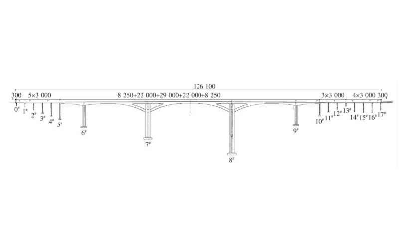 北盘江特大桥大体积承台混凝土温控分析与监测