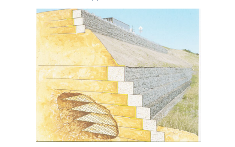 Rocscience-有限元强度折减法在加筋格宾陡坡支挡结构中的应用