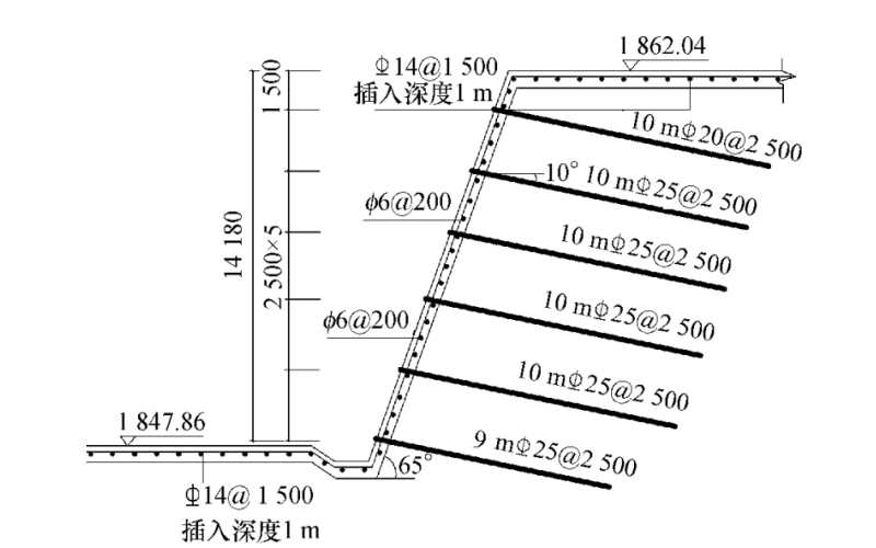 穿过不同土层土钉支护结构的数值分析
