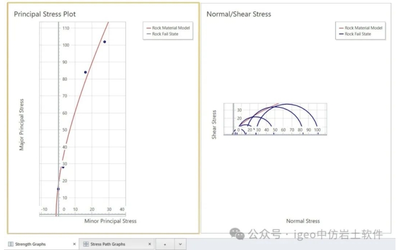 Rocscience-RSData：让材料模型变得更简单