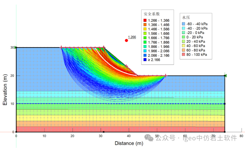 2025-5-29 GeoStudio网络研讨会：降雨对露天矿软弱基底排土场边坡稳定性的弱化效应