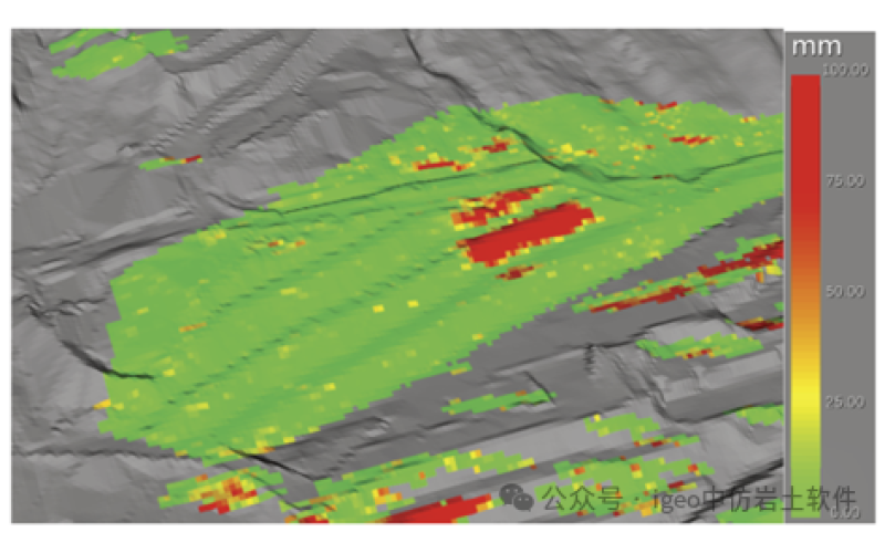 利用雷达监测、Rocscience-Slide3和RS3建模边坡稳定性