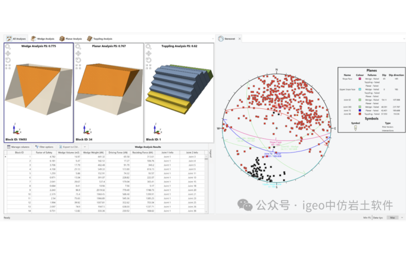 Rocscience-RocSlope2实用手册：岩石边坡稳定性分析的6个最佳实践