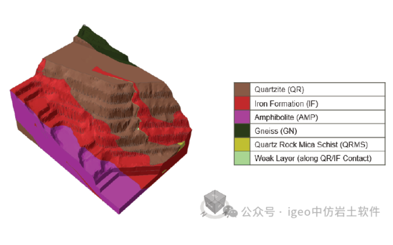 Rocscience Slide3和RS2：露天矿边坡破坏反分析的首选工具