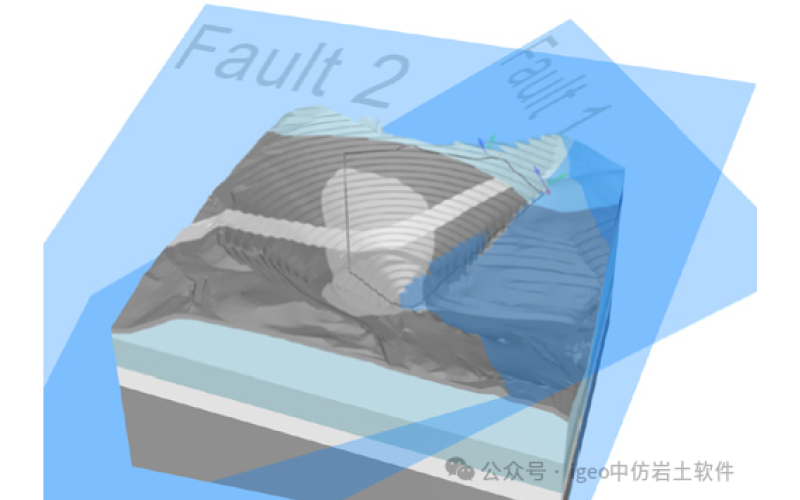 使用中仿 GeoStudio 和 PLAXIS 进行边坡稳定性分析