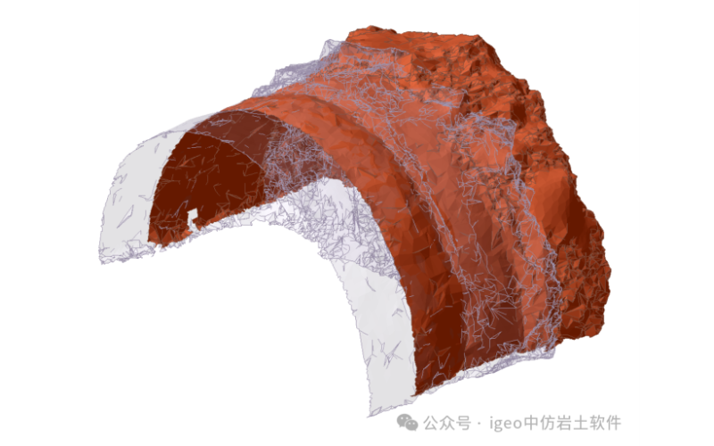 借助中仿ShapeMetriX与RocTunnel3的无缝三维隧道分析