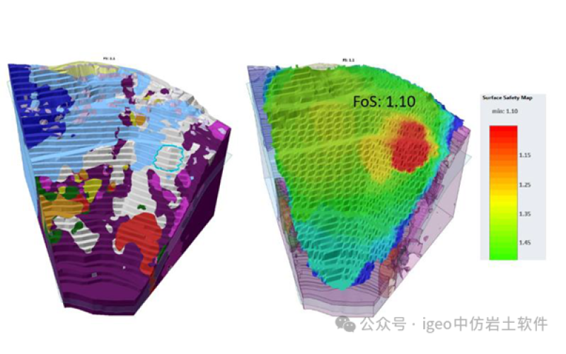 反演分析在软岩体边坡失稳管理中的作用